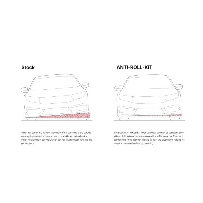 Illustration Guide