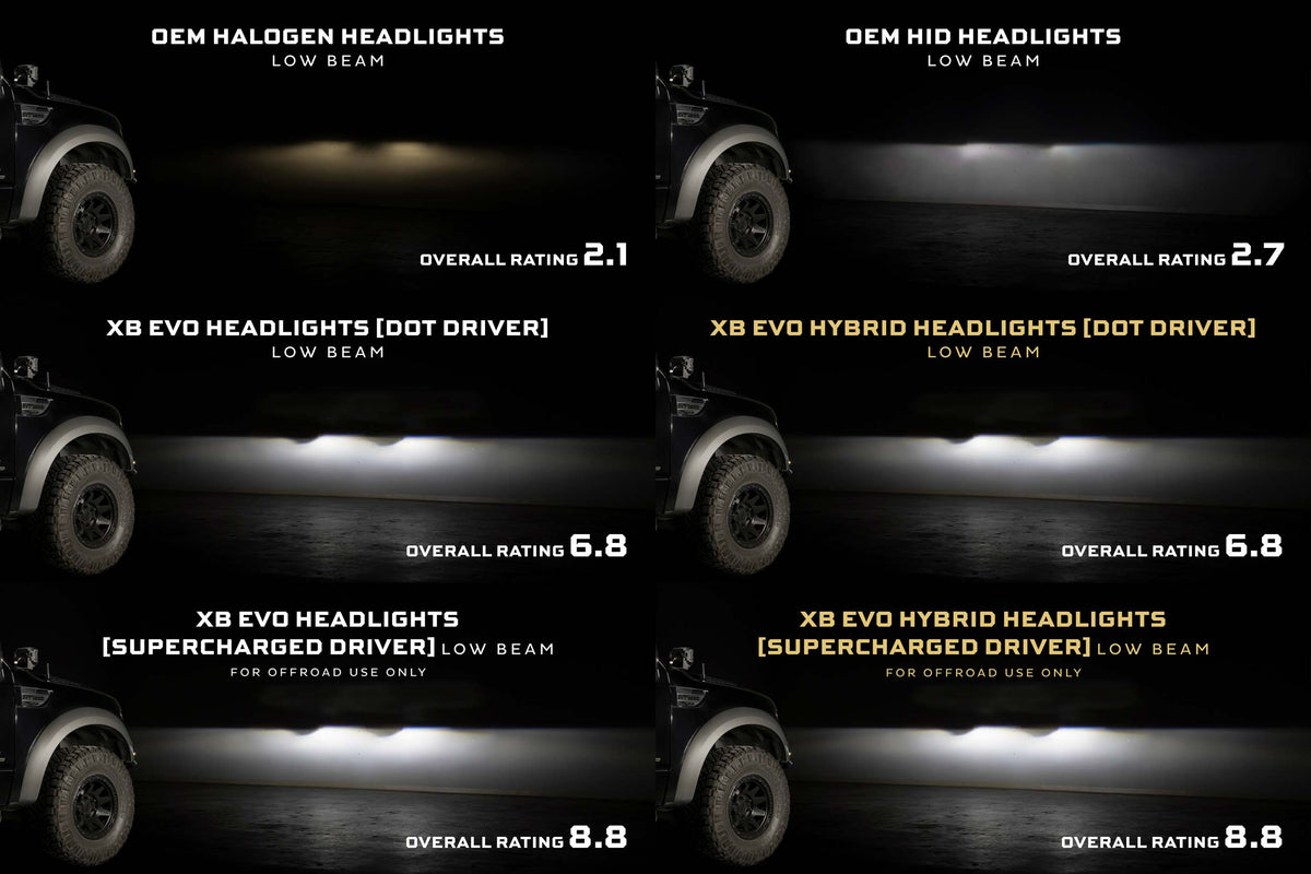 XB Evo Headlights: Ford F-150 (09-14 / Set)