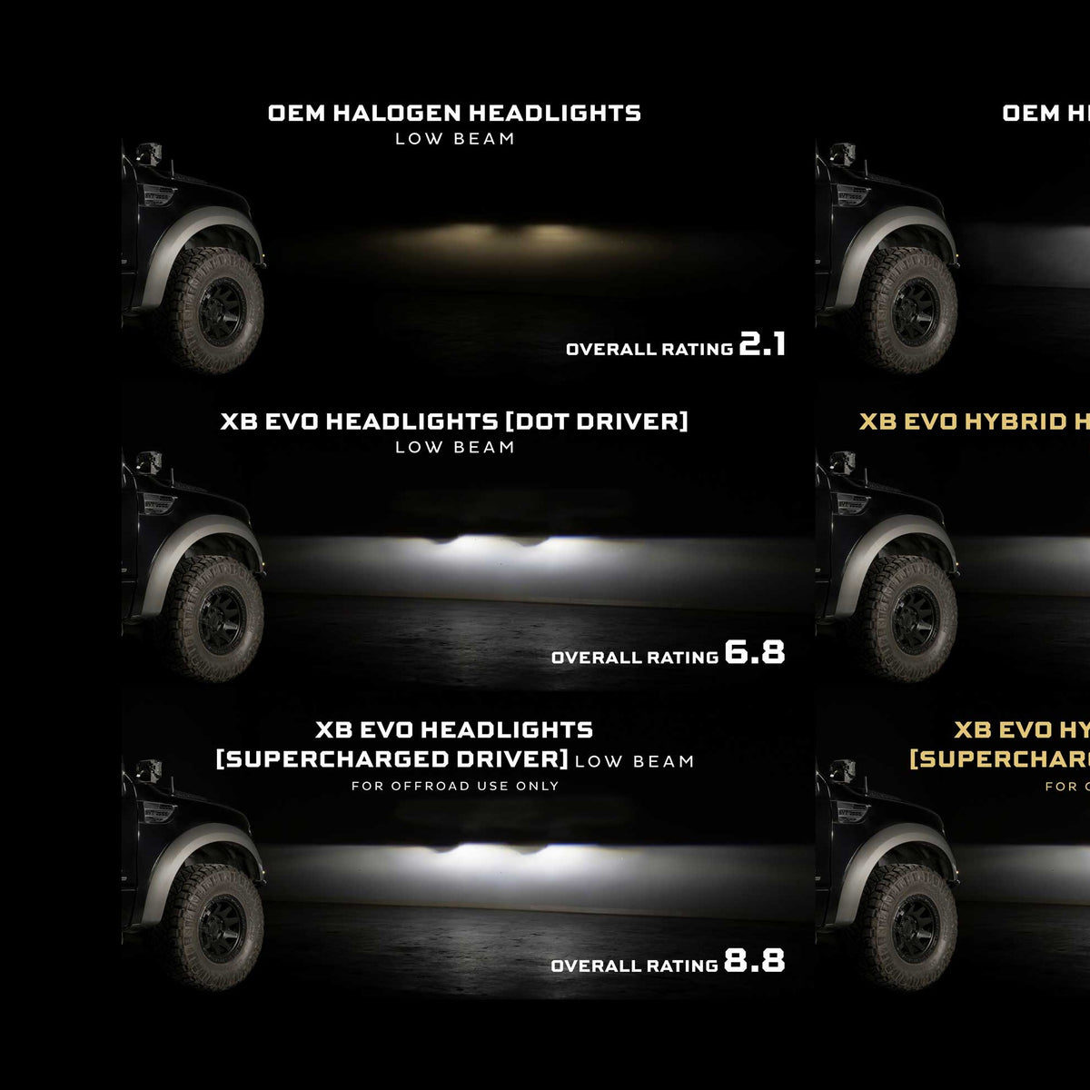 XB Evo Hybrid Headlights: Ford F-150 (09-14 / Set)