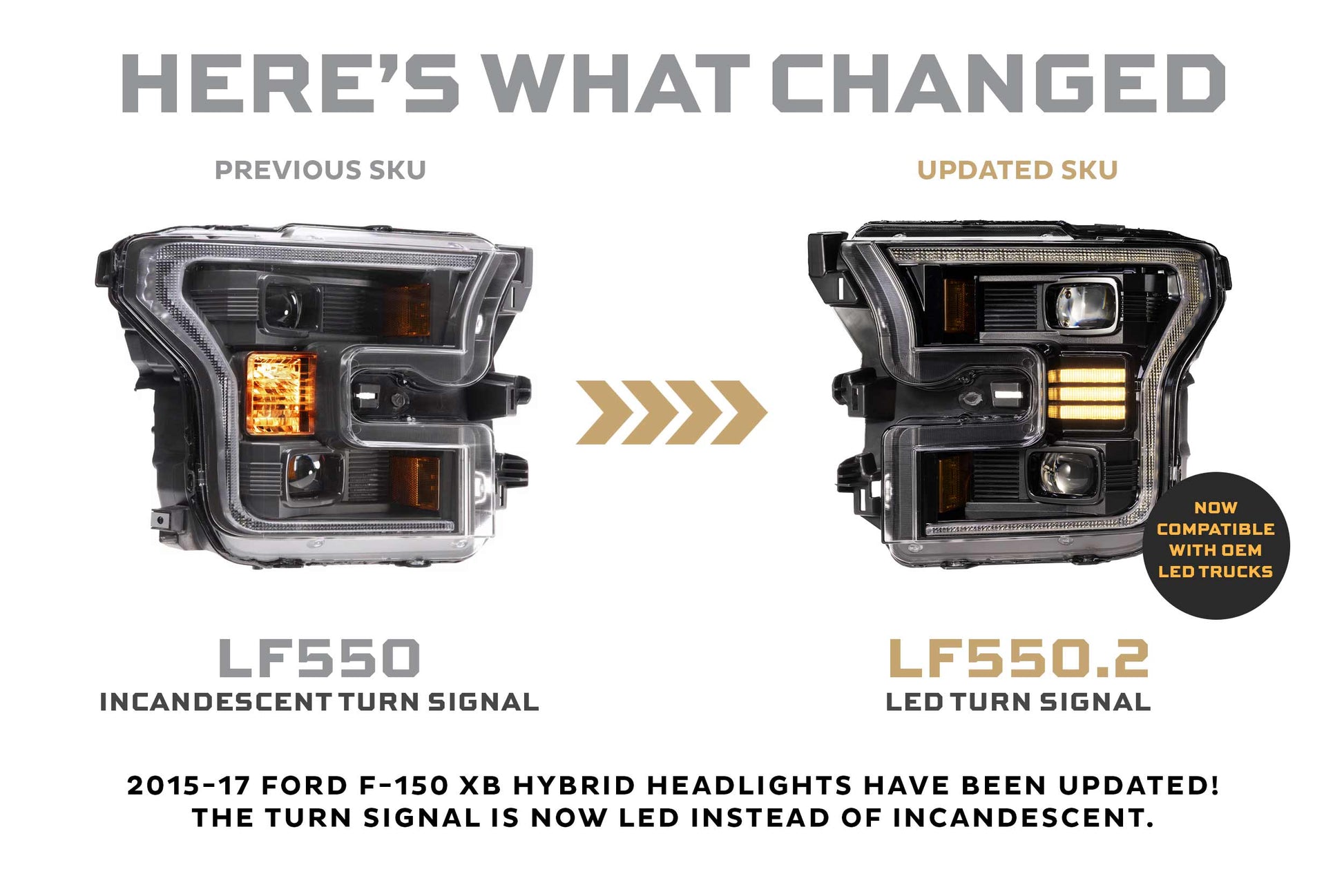 XB Hybrid LED Headlights: Ford F-150 (15-17 / Set)