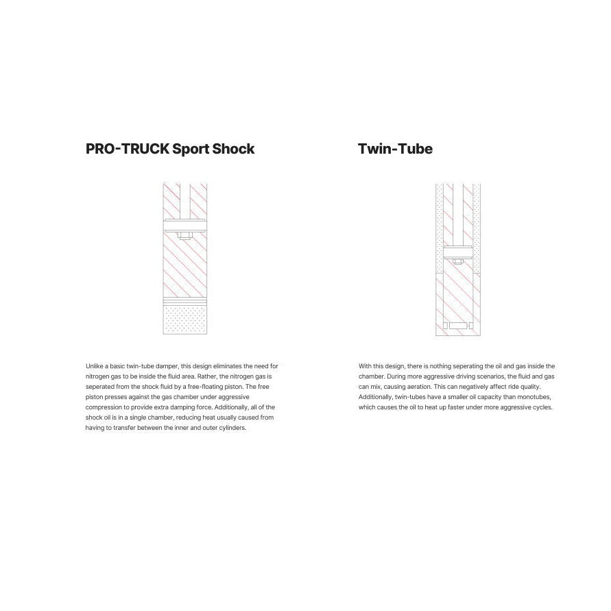 Illustration Guide
