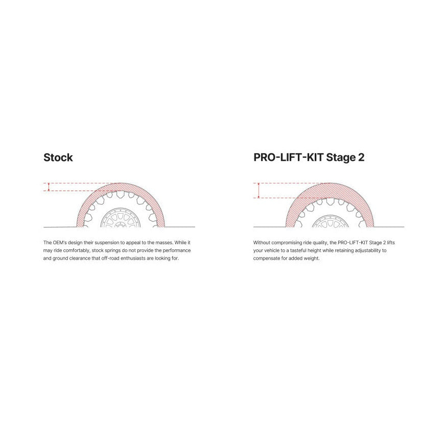 Illustration Guide
