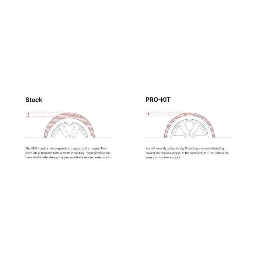 Illustration Guide