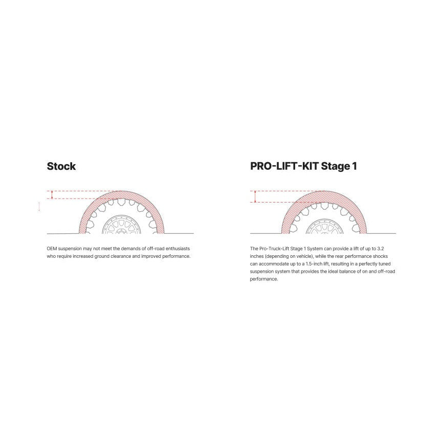 Illustration Guide