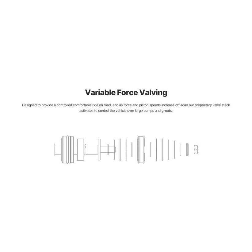 Illustration Guide