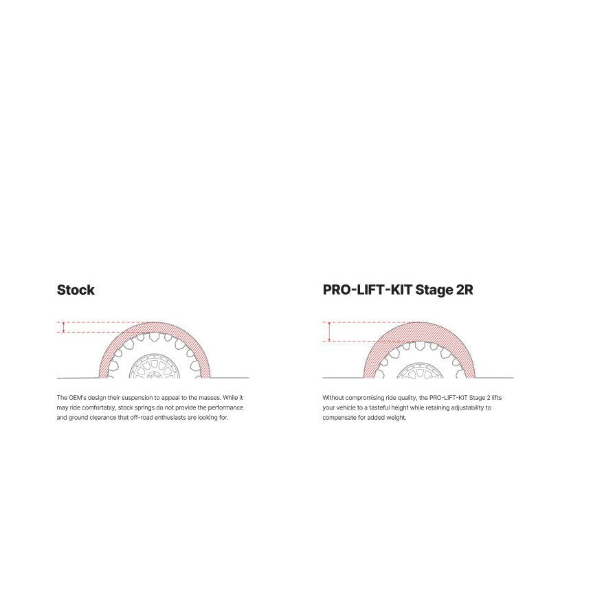 Illustration Guide
