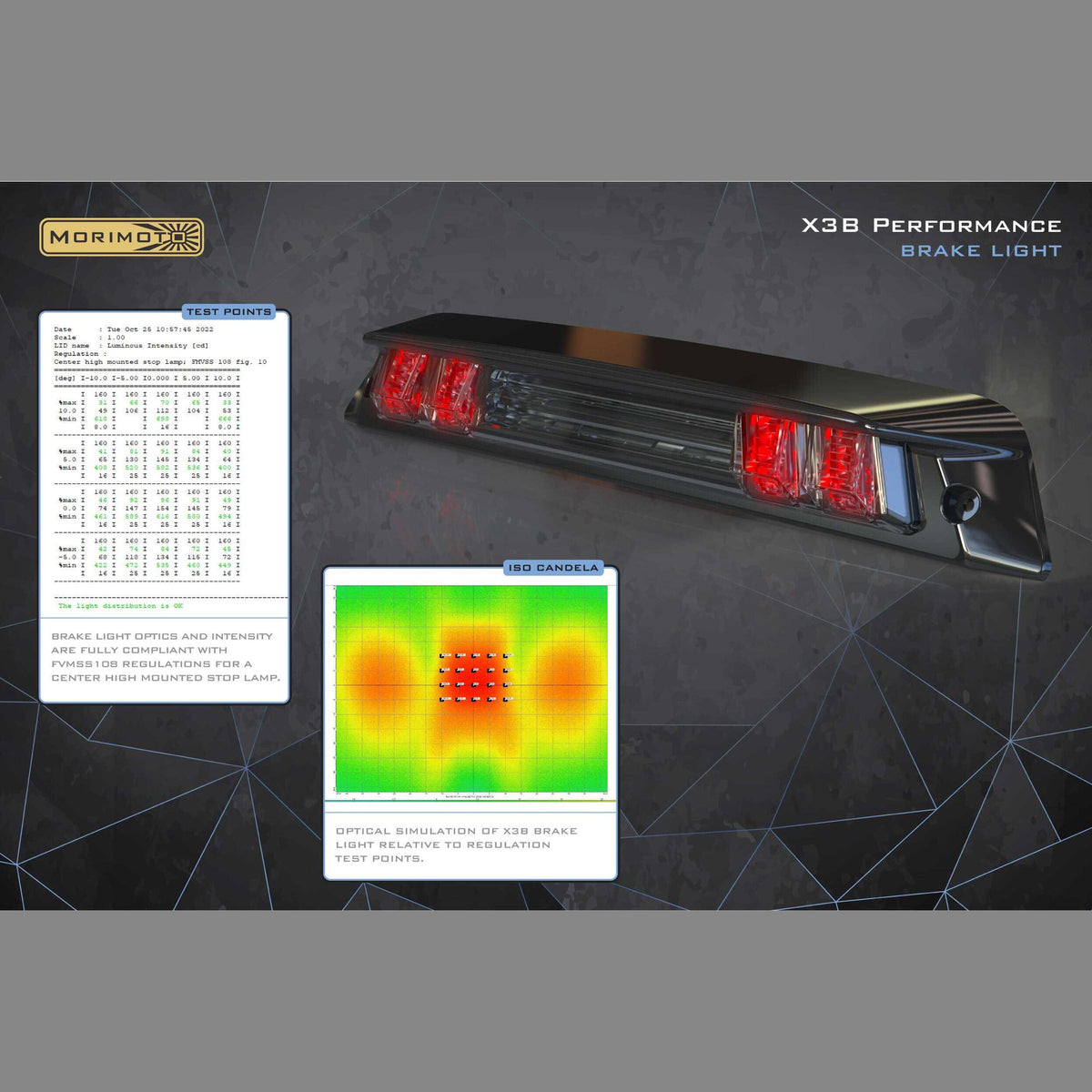 X3B LED Third Brake Light: 2015+ Ford Trucks (w/ Camera)
