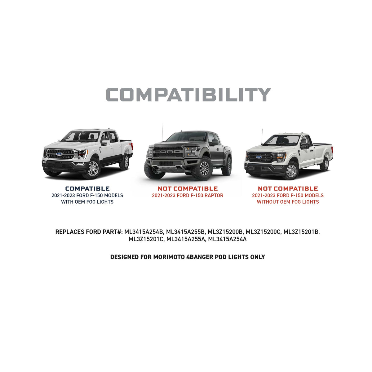 Morimoto 4Banger Fog Brackets: 21-23 Ford F-150 (Set)