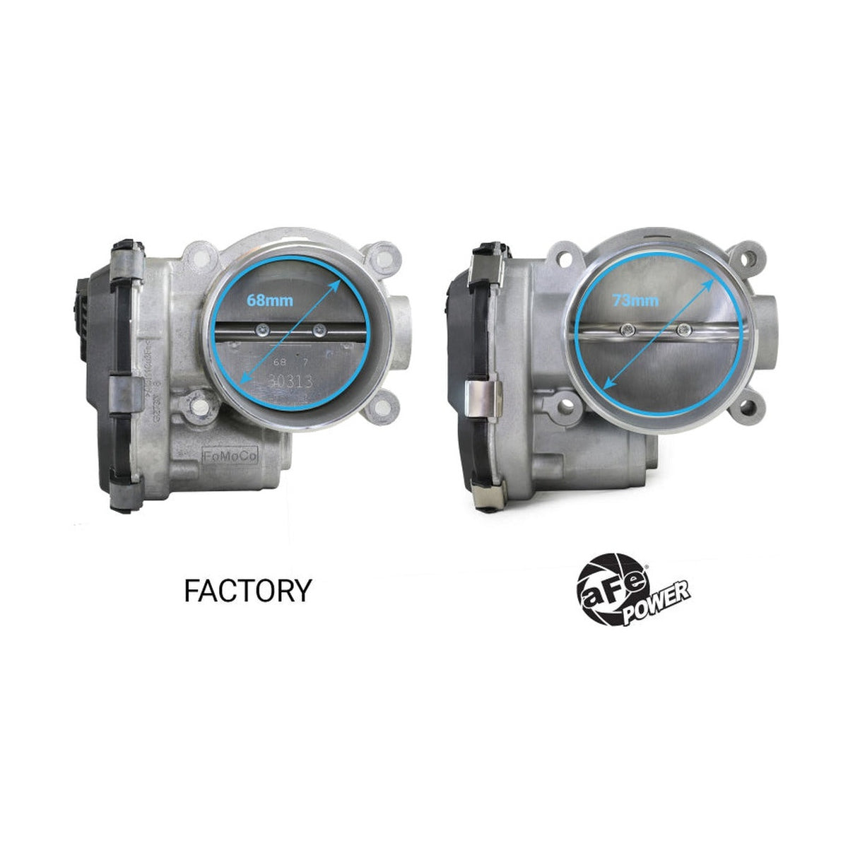 aFe aFe POWER 17-25 Ford F150 V6-3.5L (tt) 73mm Throttle Body