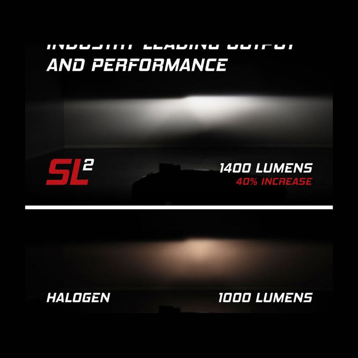 Diode Dynamics Diode Dynamics 9005/9011/H10 White SL2 LED Bulbs (pair)