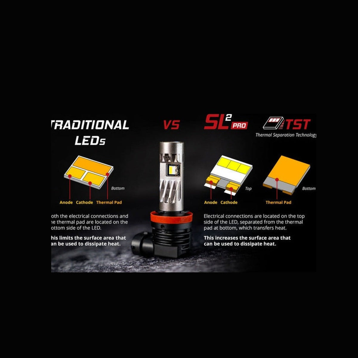 Diode Dynamics Diode Dynamics H11/H8/H9 White SL2 LED Bulbs with AntiFlicker Modules (pair)