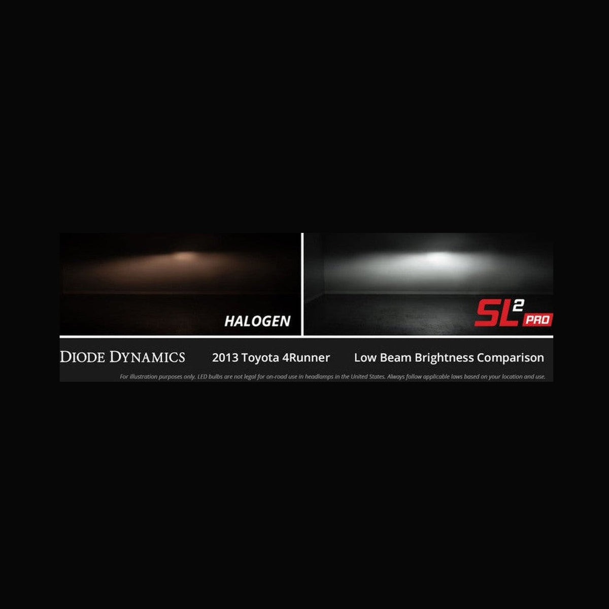 Diode Dynamics Diode Dynamics H11/H8/H9 White SL2 LED Bulbs with AntiFlicker Modules (pair)