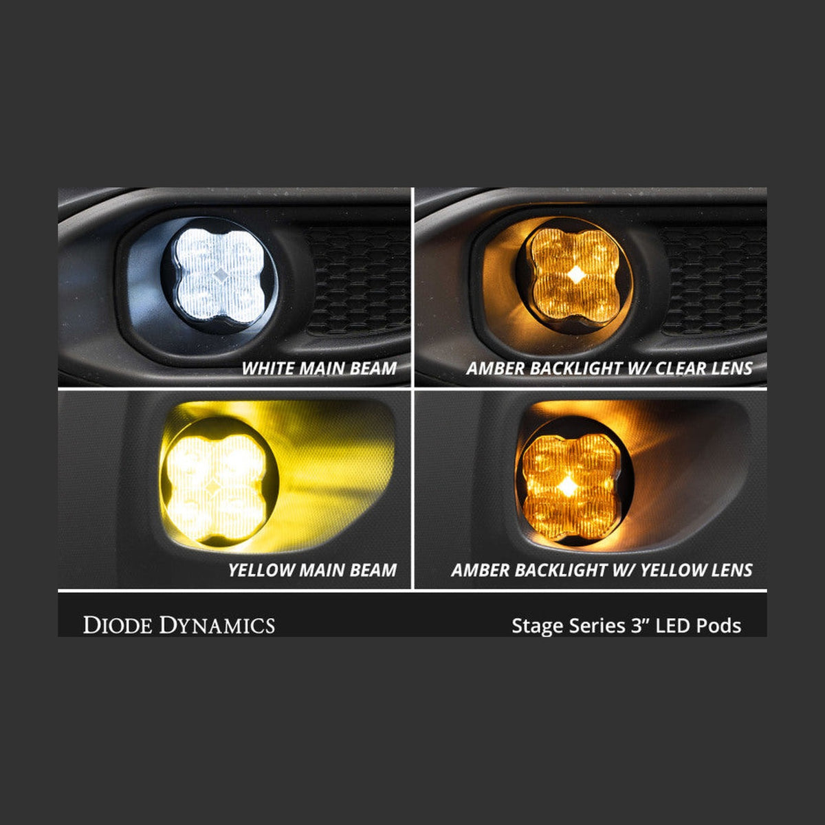 Diode Dynamics Diode Dynamics SS3 Sport Type A Kit ABL - Yellow SAE Fog
