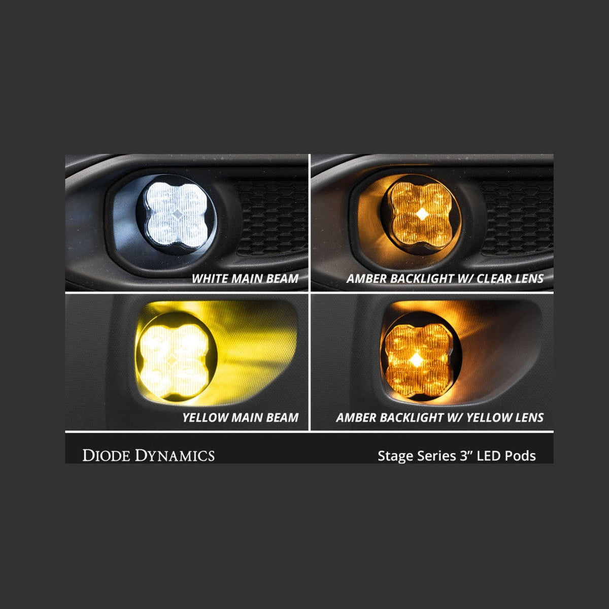 Diode Dynamics Diode Dynamics SS3 Max Type A Kit ABL - Yellow SAE Fog