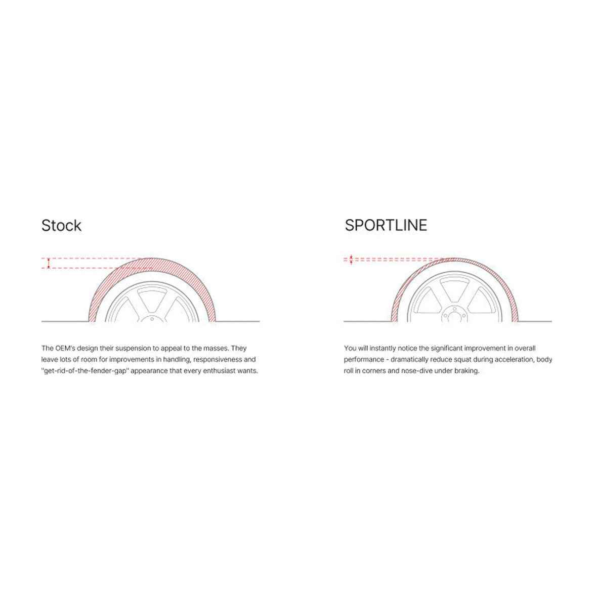 Illustration Guide