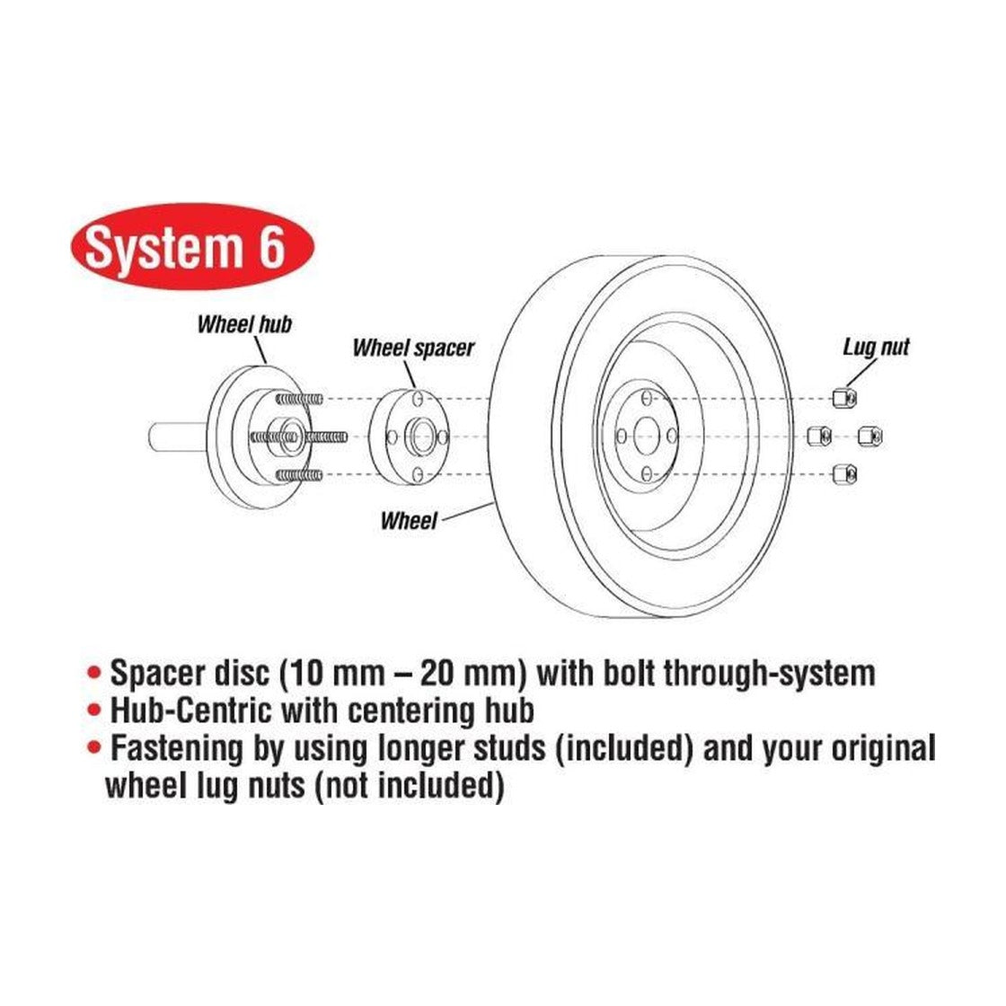 Eibach Eibach Pro-Spacer System 20mm Black Spacer - 2015 Ford Mustang Ecoboost / V6 / GT