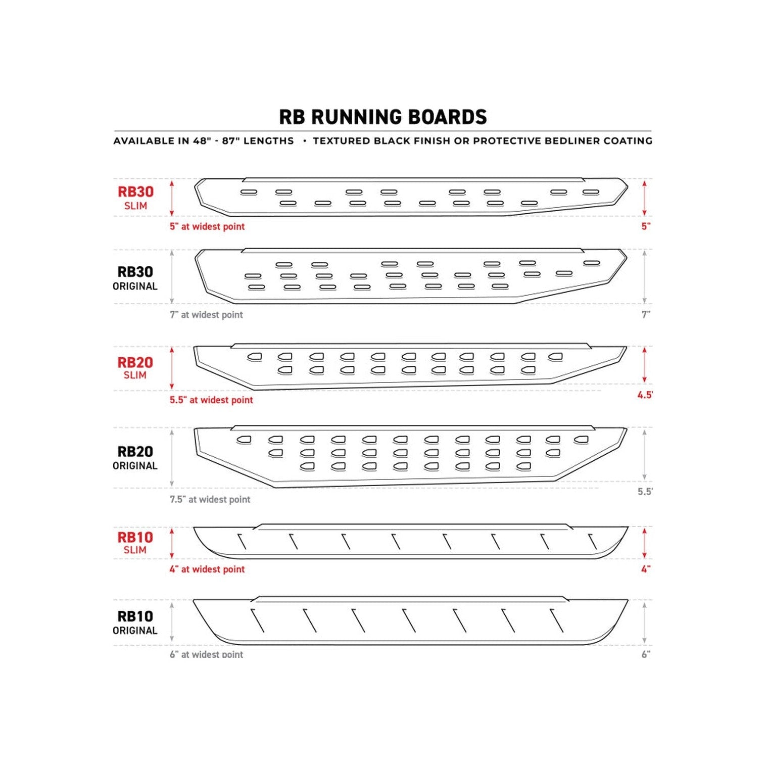 Go Rhino Go Rhino RB10 Slim Running Boards - Universal 87in. - Tex. Blk