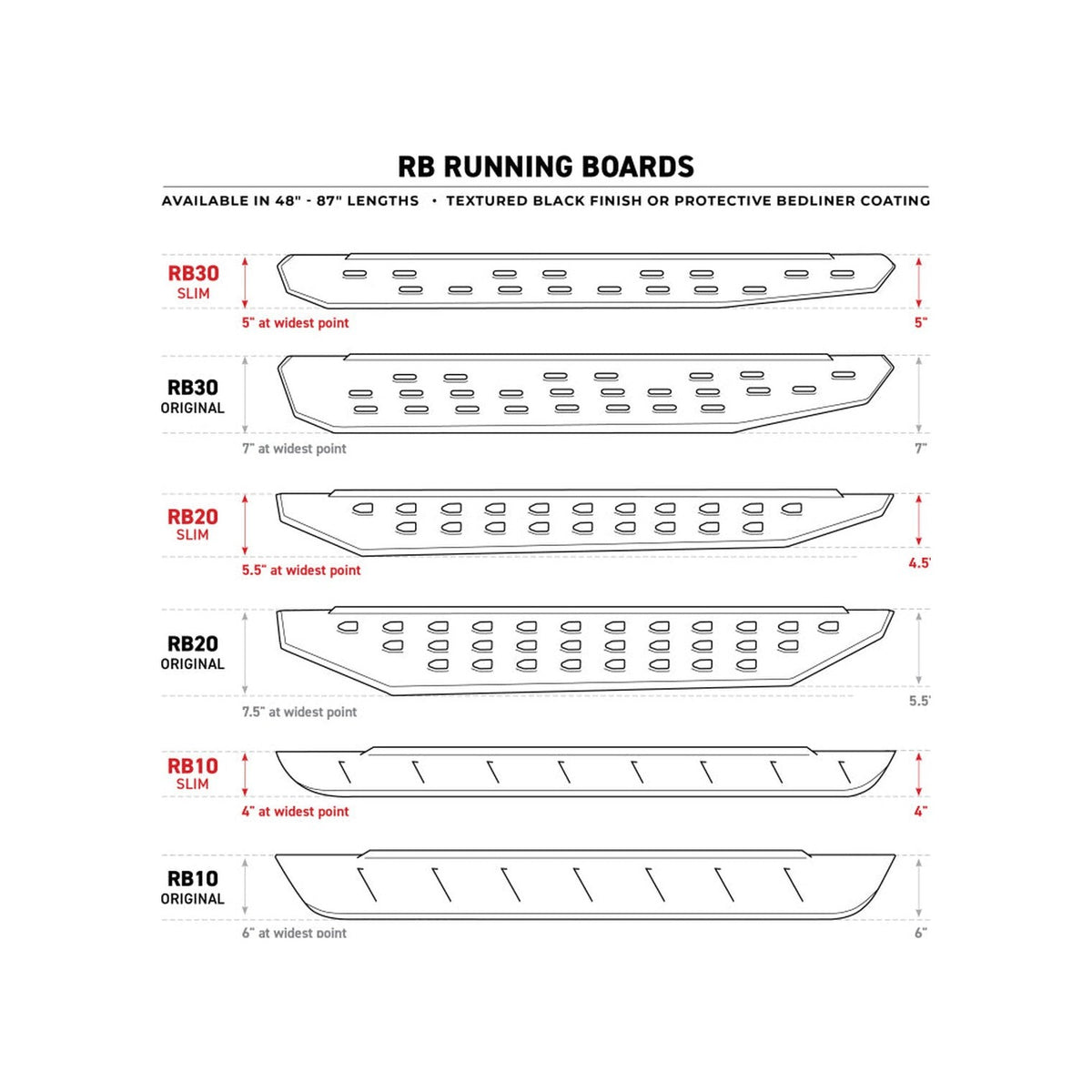 Go Rhino Go Rhino RB20 Slim Running Boards - Universal 80in. - Tex. Blk