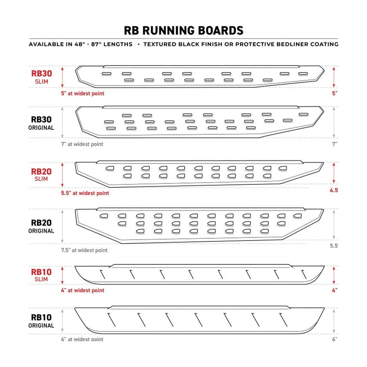 Go Rhino Go Rhino RB20 Slim Running Boards - Universal 87in. - Bedliner Coating