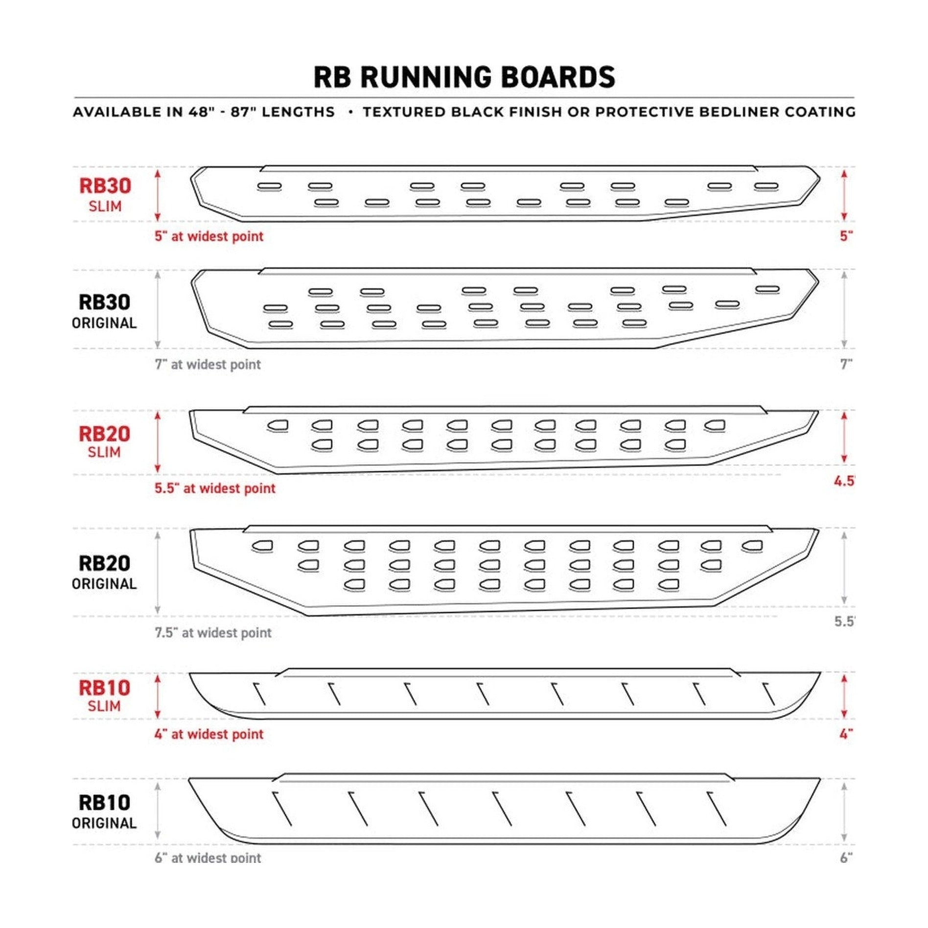 Go Rhino Go Rhino RB20 Running Boards - Bedliner - 87in