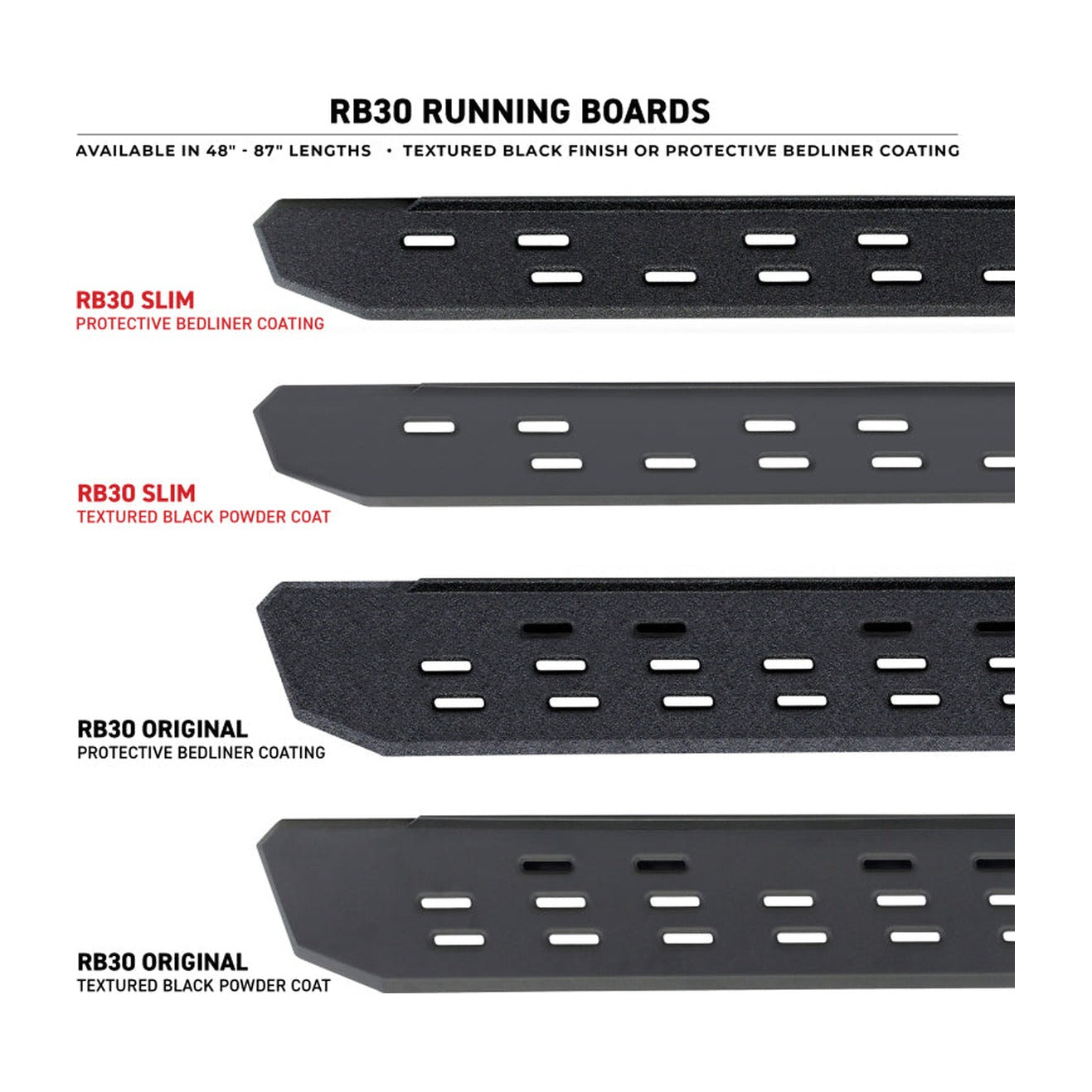 Go Rhino Go Rhino RB30 Running Boards 87in. - Bedliner Coating (Boards ONLY/Req. Mounting Brackets)
