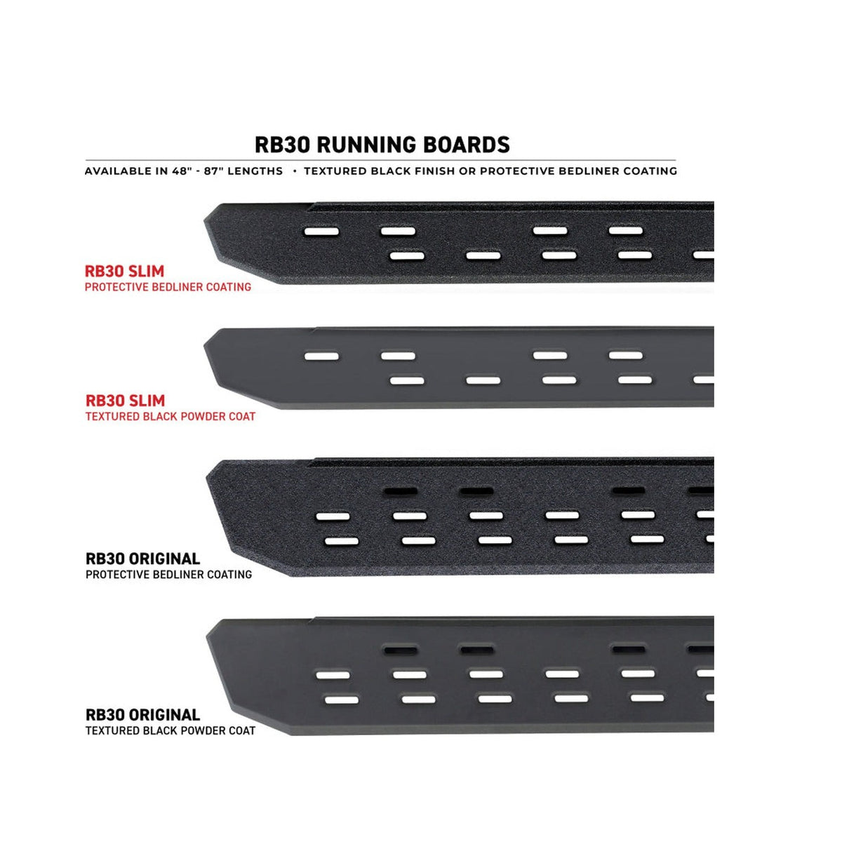 Go Rhino Go Rhino RB30 Running Boards 87in. - Bedliner Coating (Boards ONLY/Req. Mounting Brackets)