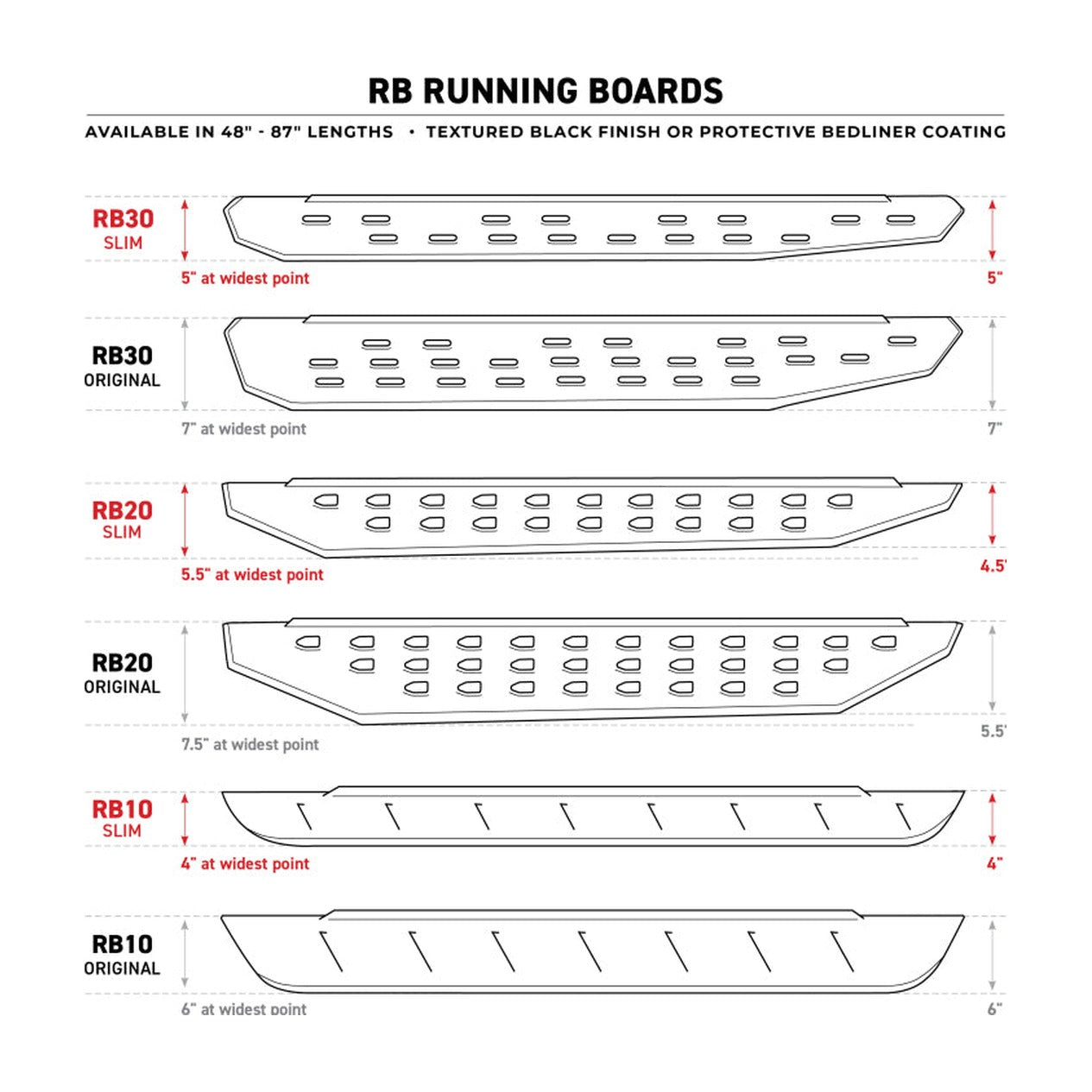 Go Rhino Go Rhino RB30 Running Boards 87in. - Bedliner Coating (Boards ONLY/Req. Mounting Brackets)