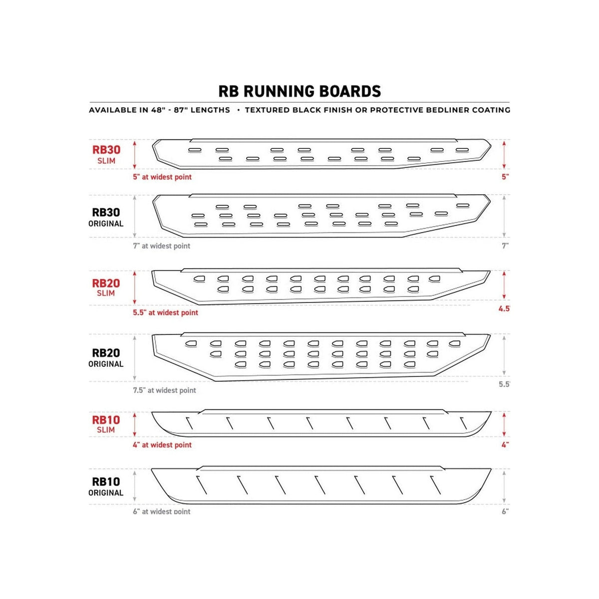 Go Rhino Go Rhino RB30 Running Boards 87in. - Bedliner Coating (Boards ONLY/Req. Mounting Brackets)