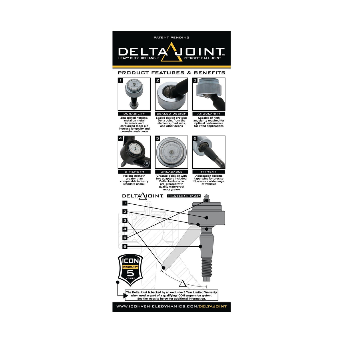 Brochure - A general brochure describing a brand, company, product line.  If brochure in question is for a specific product, use code PDB.