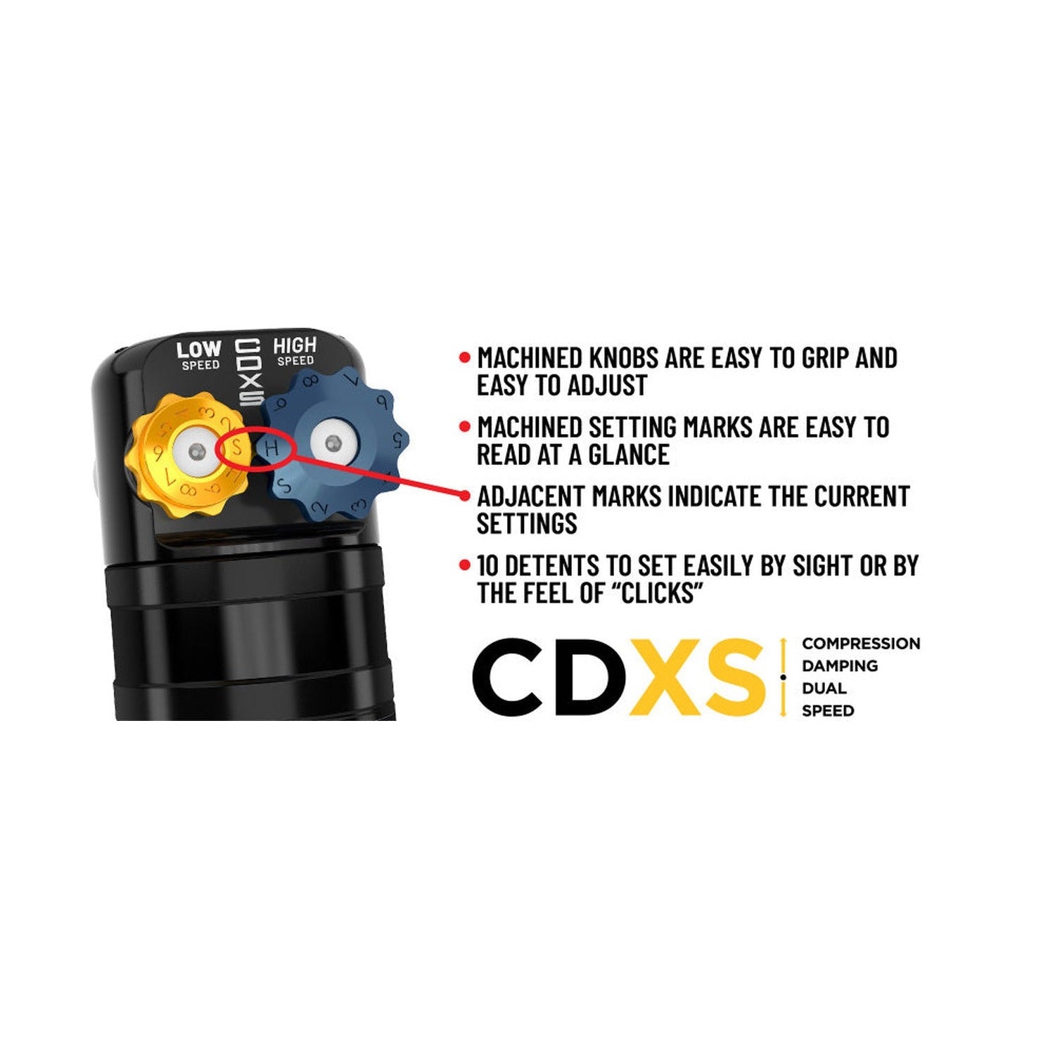 Features and Benefits