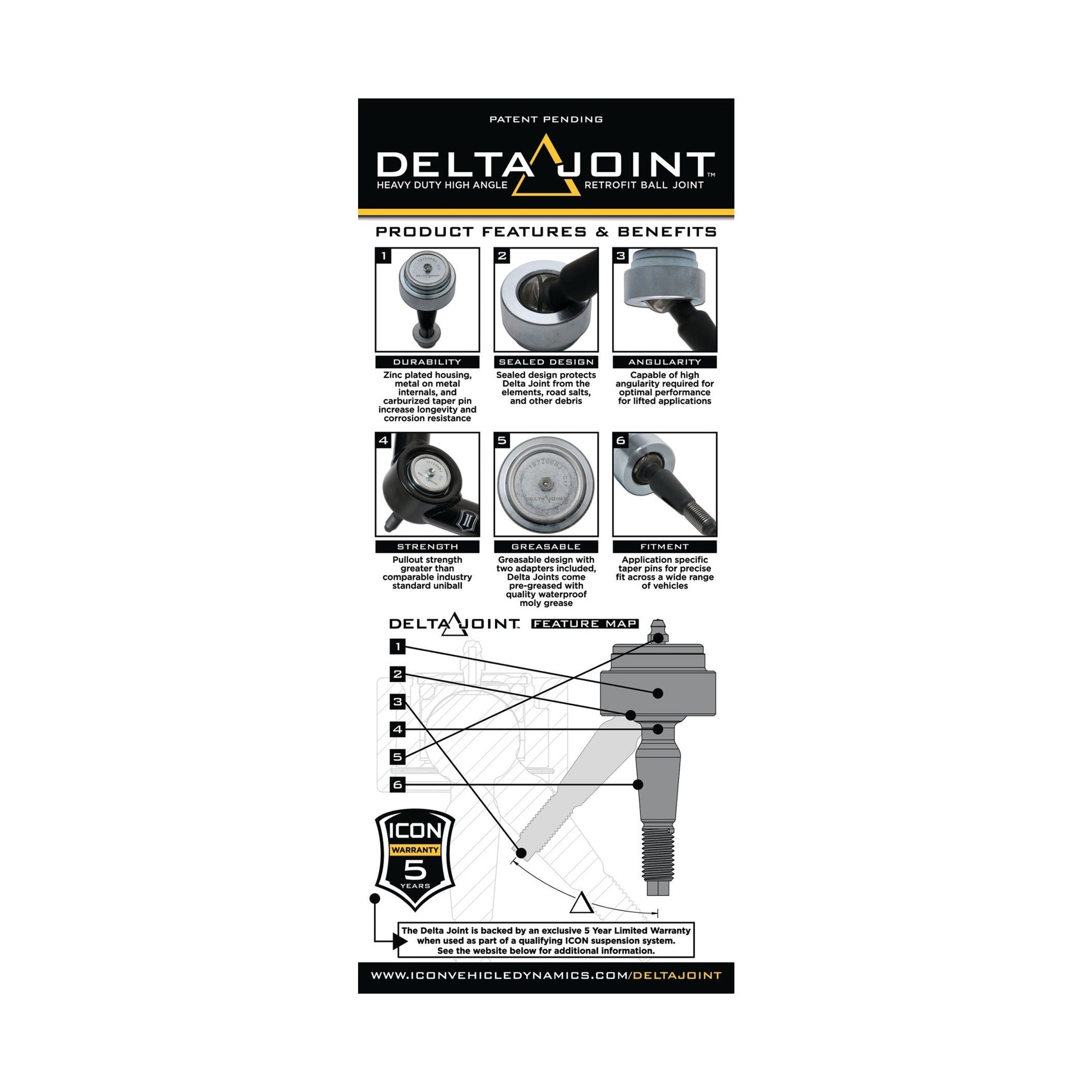 Brochure - A general brochure describing a brand, company, product line.  If brochure in question is for a specific product, use code PDB.