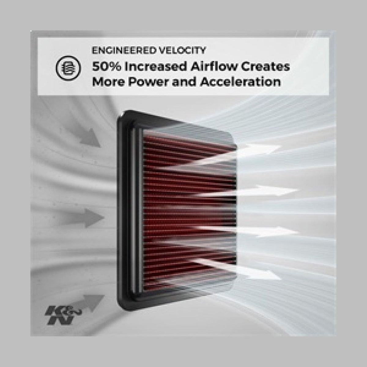 K&N Engineering K&N 09-13 Ford F150 / 08-13 F250/F350/450/550 SD / 10-13 F150 SVT Raptor Drop In Air Filter