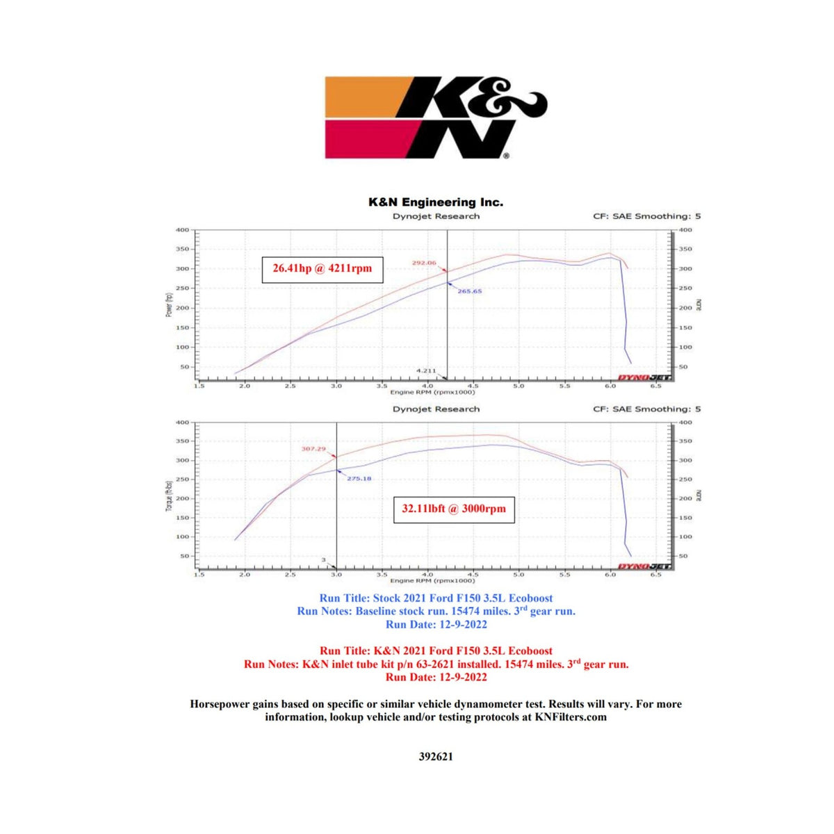 K&N Engineering K&N 21-22 Ford F-150 V6-3.5L Inlet Pipe