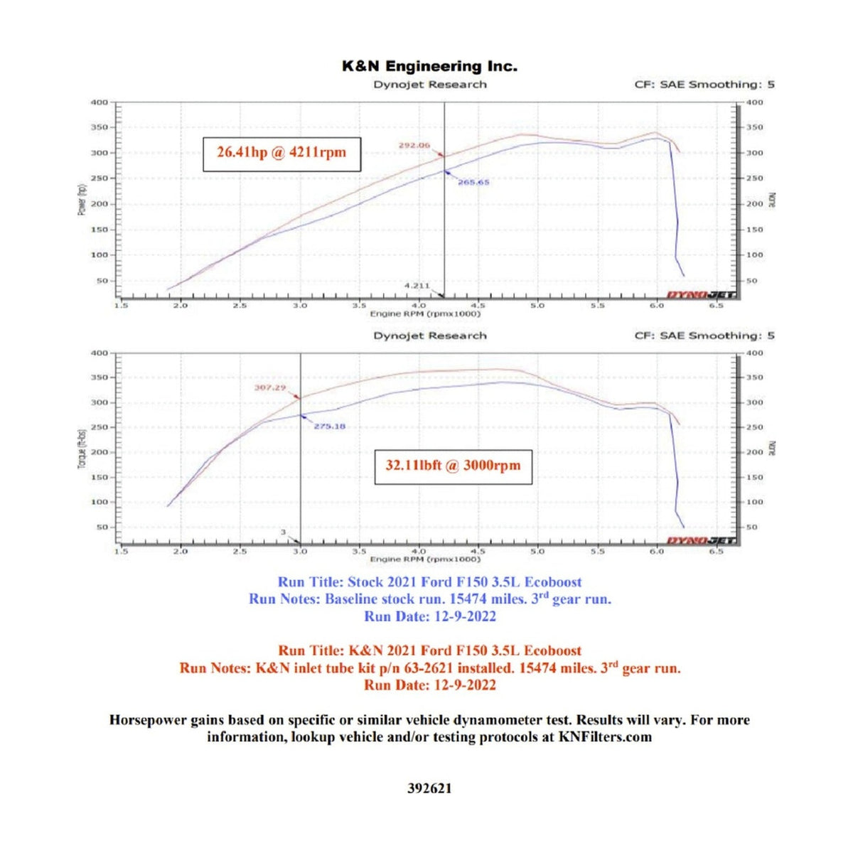 K&N Engineering K&N 21-22 Ford F-150 V6-3.5L Inlet Pipe