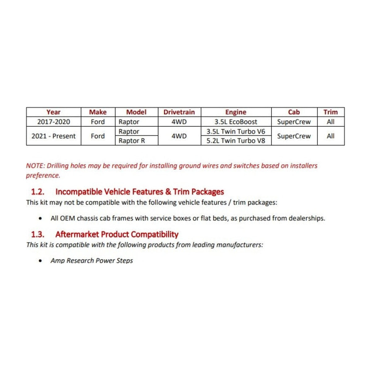 Application Guide