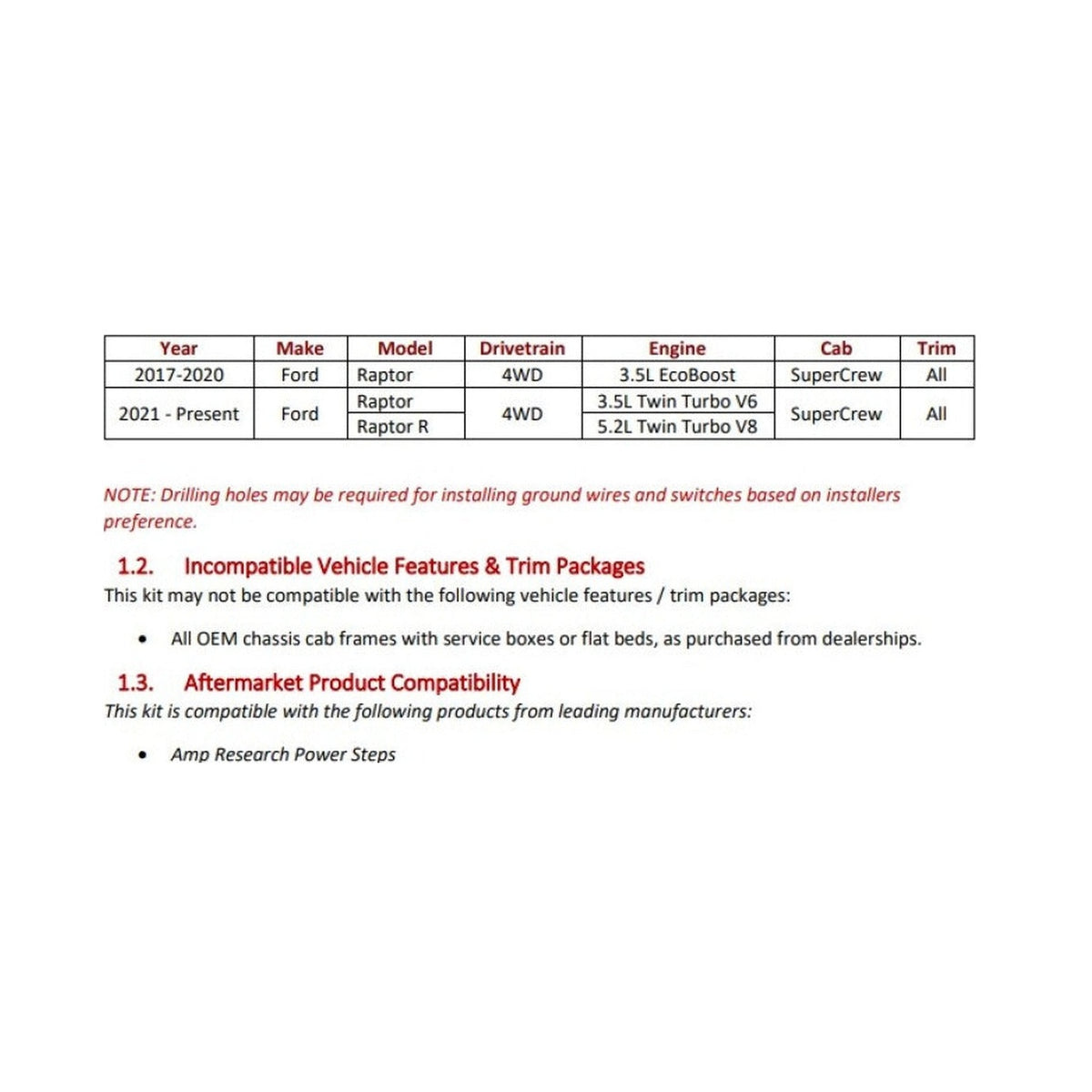 Application Guide