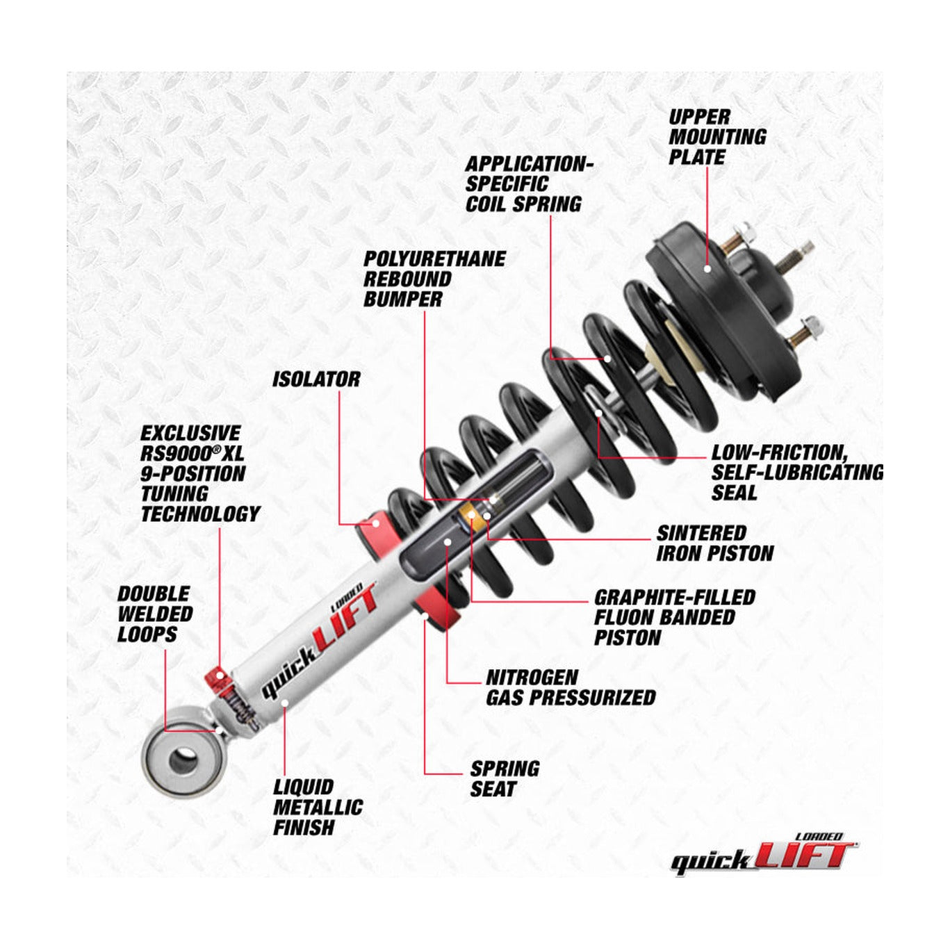 Rancho Rancho 09-13 Ford Pickup / F100 Quick Lift Loaded