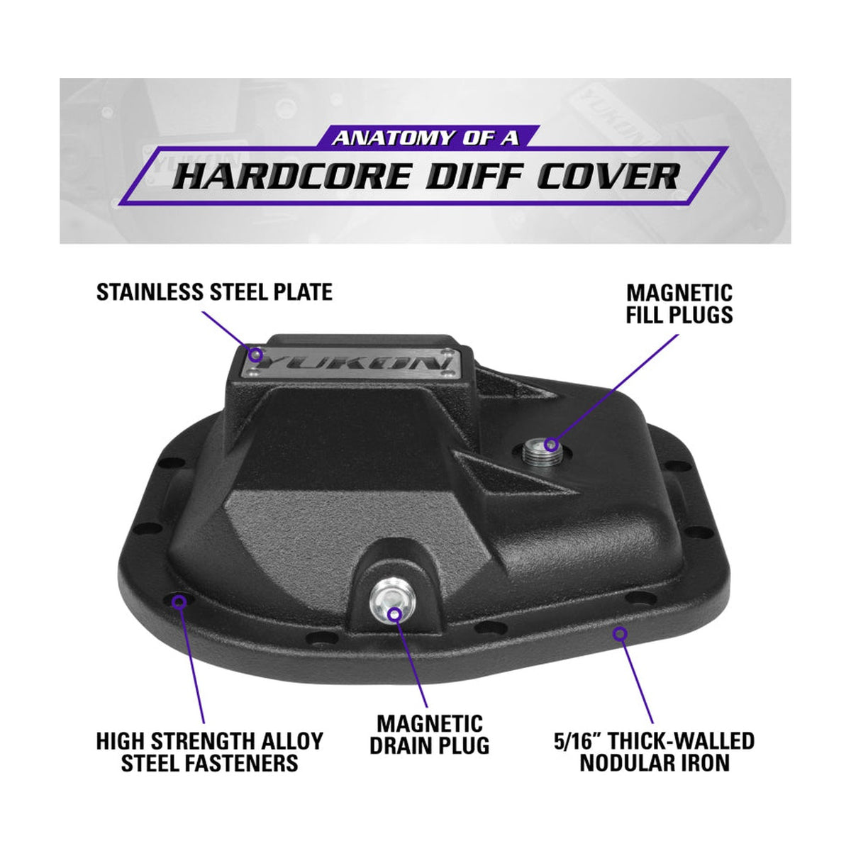Yukon Gear & Axle Yukon Gear 97-17 Ford E150 9.75in Rear Differentials Hardcore Cover