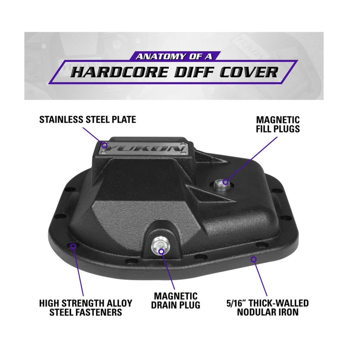 Yukon Gear & Axle Yukon Gear 97-17 Ford E150 9.75in Rear Differentials Hardcore Cover