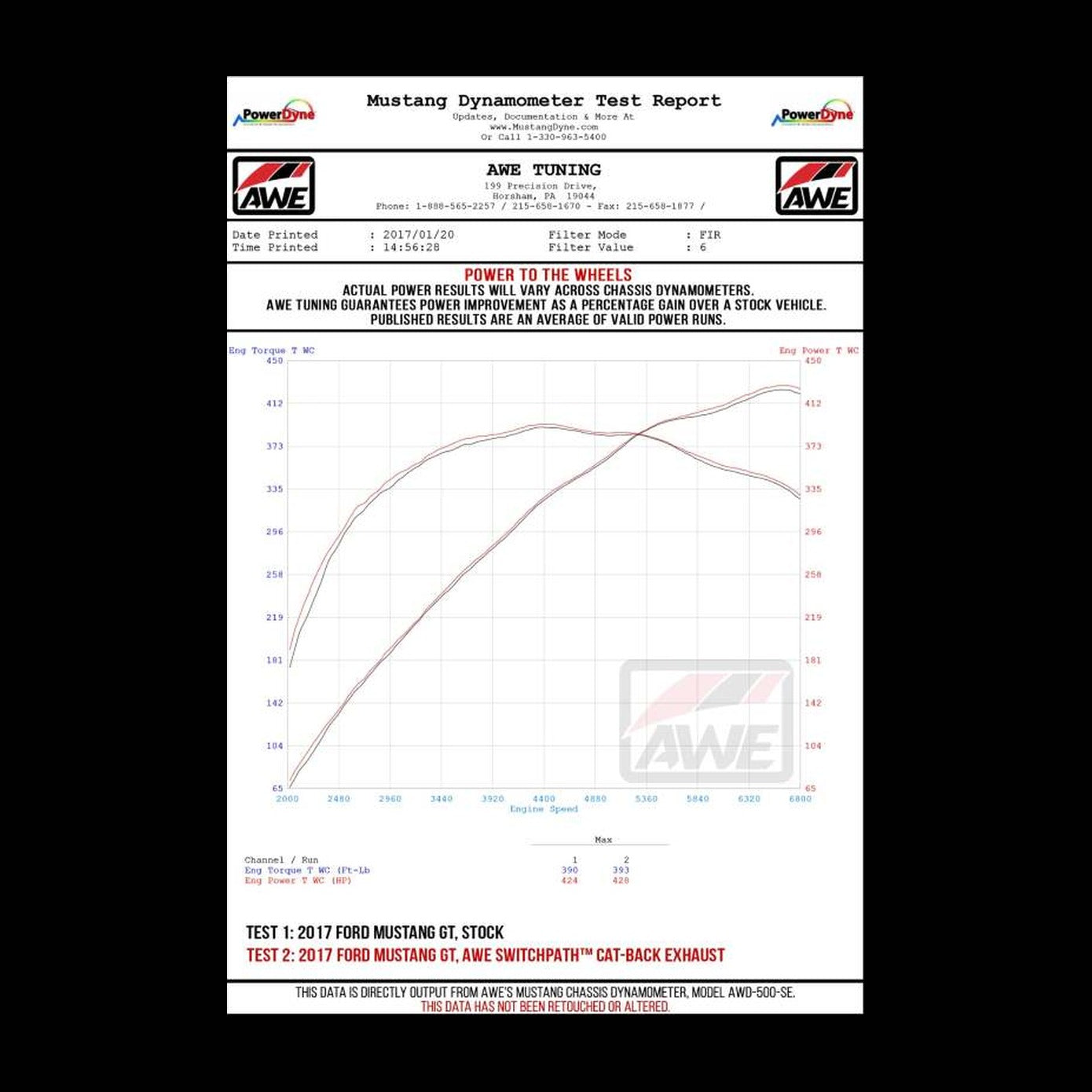 Datasheet