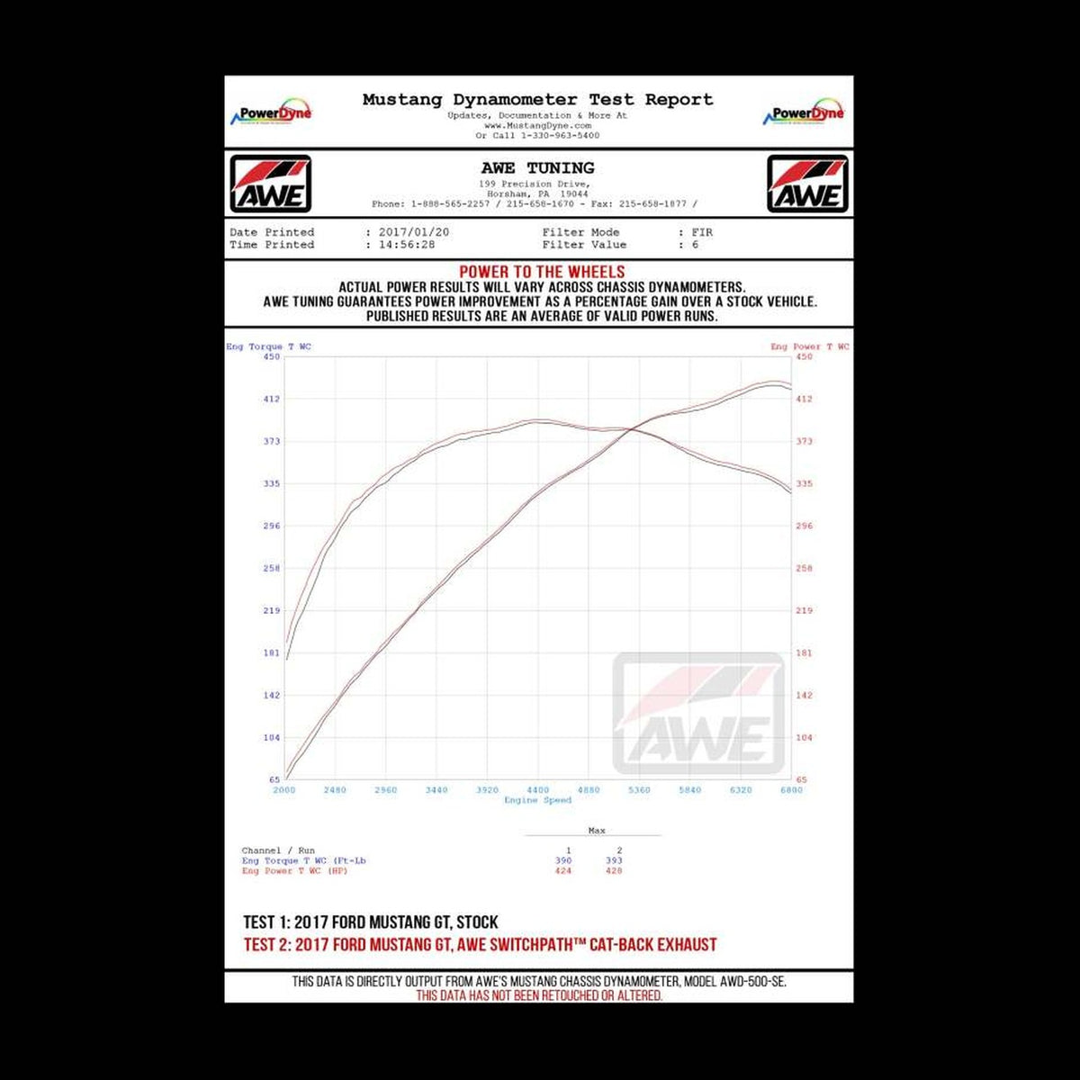 Datasheet