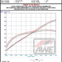 AWE 2024 Ford Mustang GT Fastback S650 RWD SwitchPath Catback Exhaust w/ Quad Diamond Black Tips