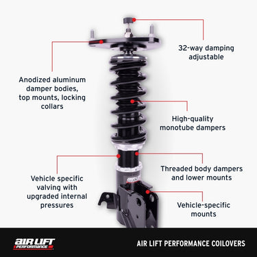 Air Lift Performance 15-24 Ford Mustang S550/S650 Fastback Coilover Kit