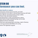 Bilstein 4600 Series 2014 Ford F-150 2WD Rear Shock Absorber