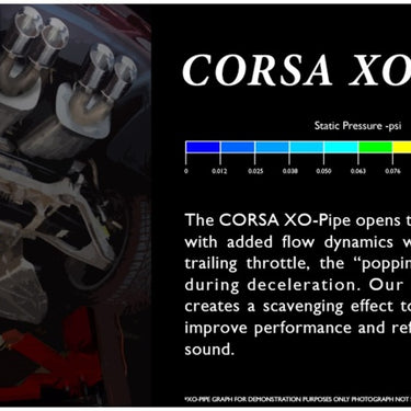 Corsa 2011-2014 Ford Mustang GT 5.0L V8 2.75in XO-Pipe w/ Cat