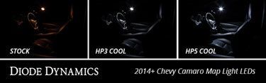 Diode Dynamics 194 LED Bulb HP5 LED - Red (Single)