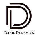 Diode Dynamics 21-23 Ford F-150 Elite Fog Lamps - White