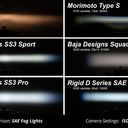 Diode Dynamics SS3 Pro Type FT Kit ABL - Yellow SAE Fog