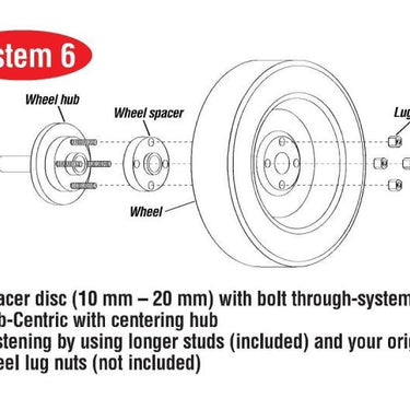 Eibach Pro-Spacer System 20mm Black Spacer - 2015 Ford Mustang Ecoboost / V6 / GT