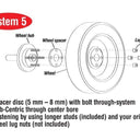 Eibach Pro-Spacer System 25mm Spacer - 2015 Ford Mustang Ecoboost / V6 / GT